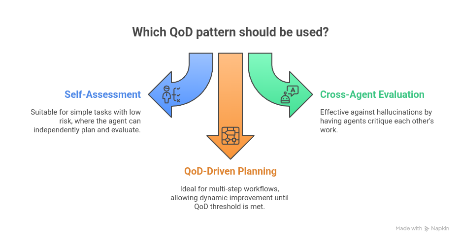 _- visual selection (6)