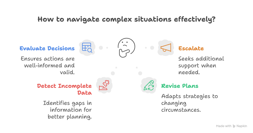 _- visual selection (2)